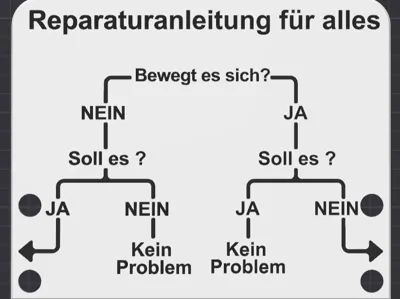 Repair manual for everything