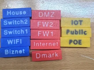 Cabel Labels for RJ45