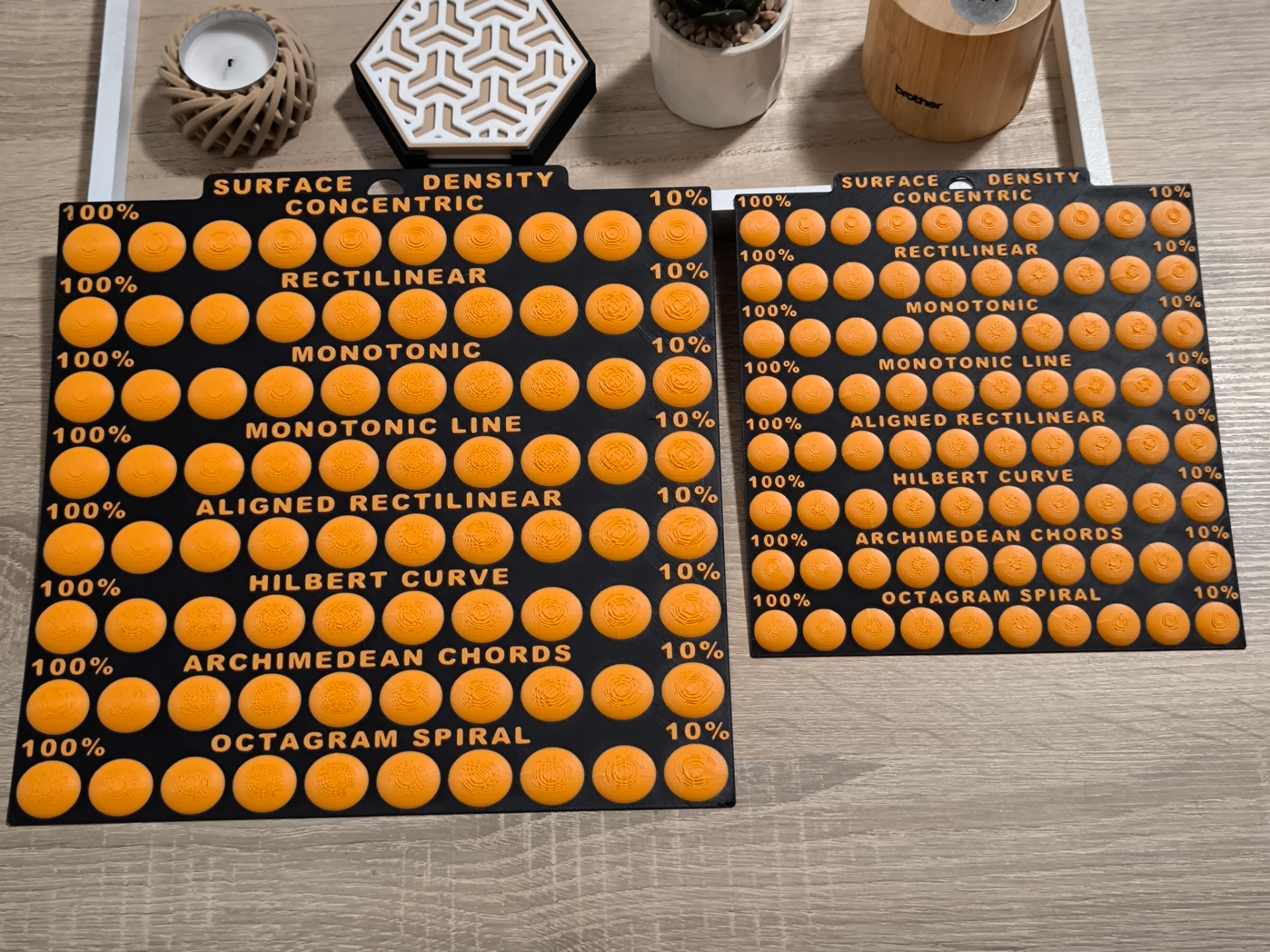 Ultimate Curved / Round Surface Density Test Map