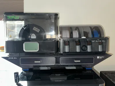 H2 Series Material Management Station
