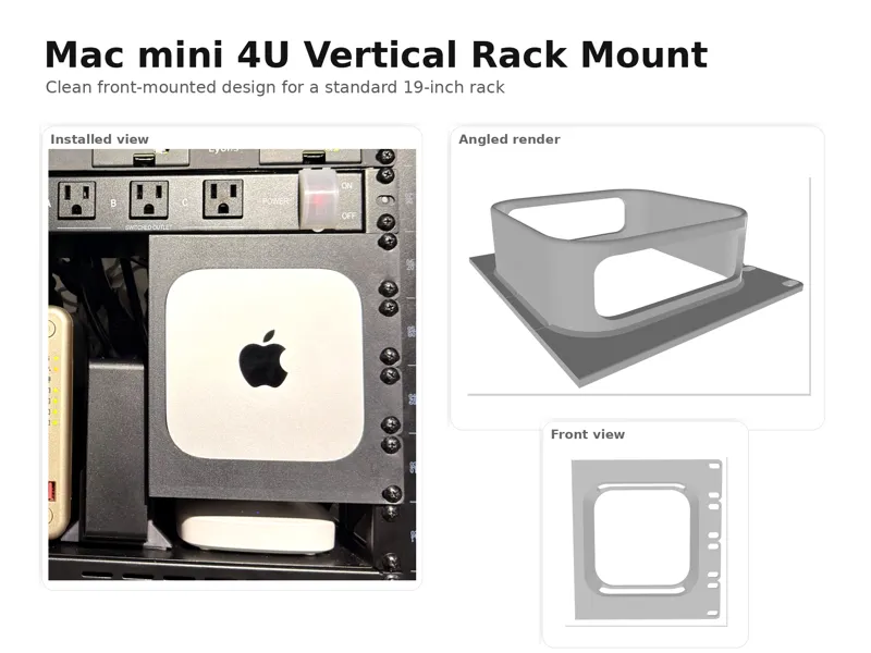 Mac mini Vertical Rack Mount U4