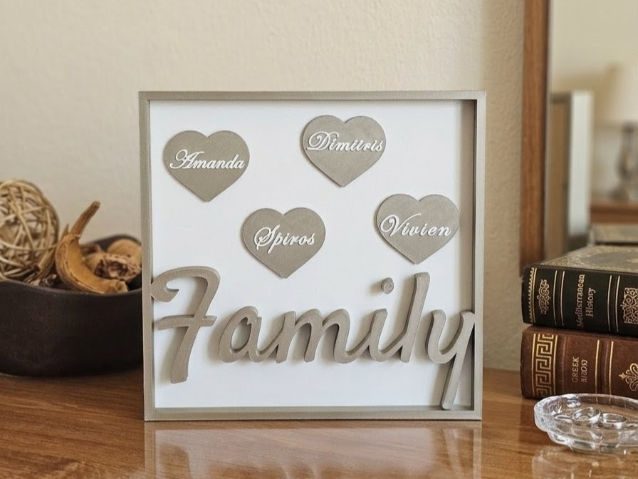 Custom Family Name Frame – Editable Names Decor