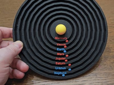 Edu-Spinner - Solar System Themed Fidget Spinner by CryoSlang - MakerWorld