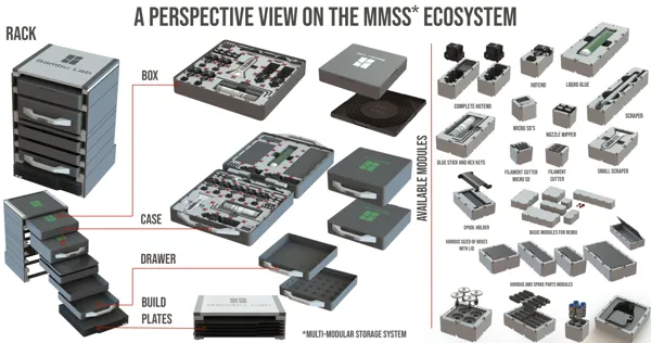 https://makerworld.bblmw.com/makerworld/model/US81a7d7798aa02f/design/2023-10-25_a2d5067359688.jpg