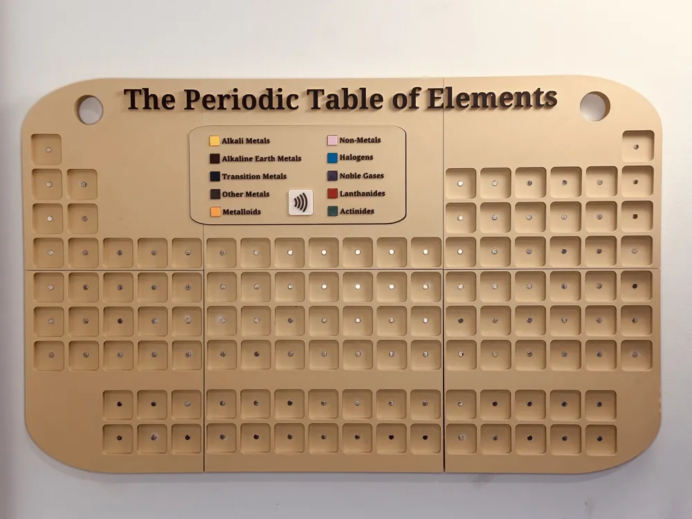 The Periodic Table of Elements - Free 3D Print Model - MakerWorld