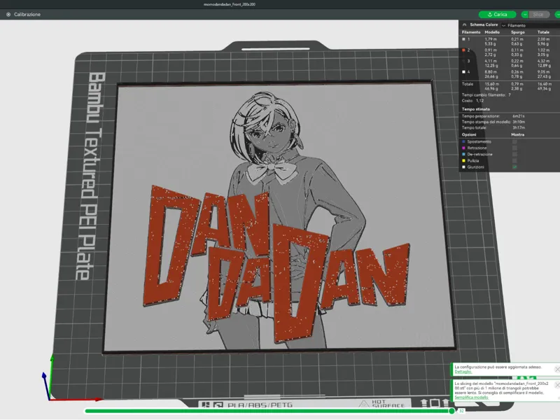 DandaDan MoMo b&w hueforge