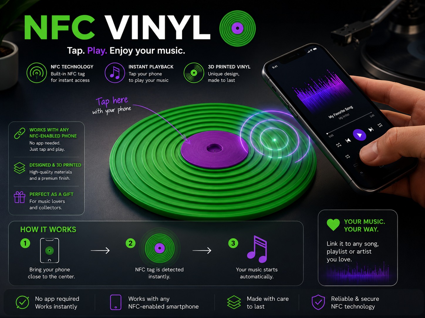 Smart Vinyl: NFC-Triggered Music Player (GIF)
