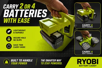 Modelo para impresión 3D: Ryobi 40V Caddy — vista de referencia 3
