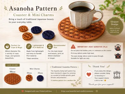 Asanoha Pattern Coaster & Mini Charm Set