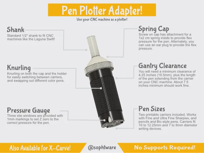 Universal CNC Pen Plotter - 1/2" Shank Adapter