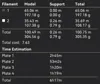 P1/P2/X1/X2/A1 Less Filament