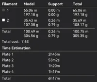 P1/P2/X1/X2/A1 Less Filament
