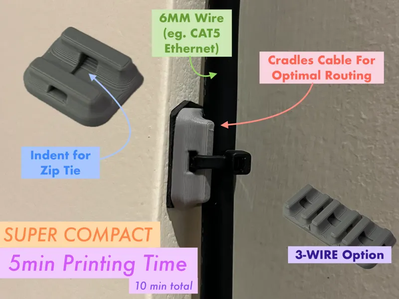 Compact Adhesive Cable Zip Tie Mount- eg. ethernet