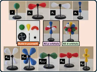 Electron Orbital Modular Kit