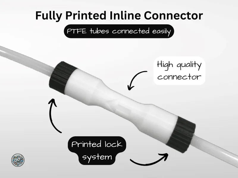 Fully Printed PTFE Inline Connector