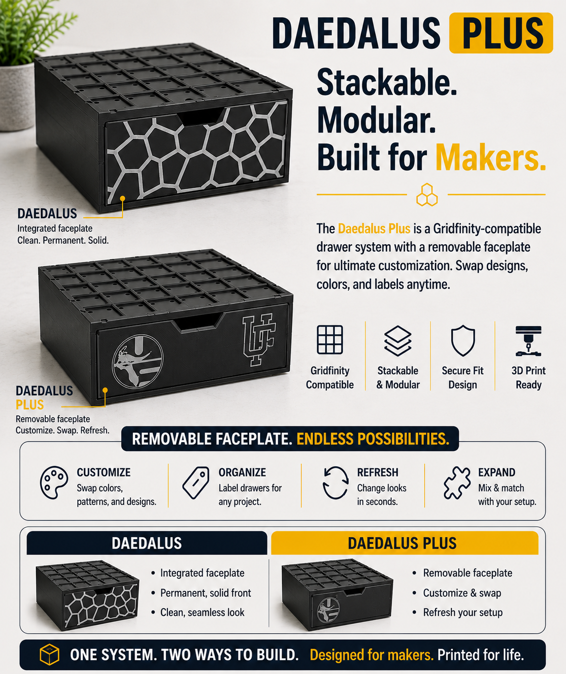 Miniatura 8 do modelo 3D Daedalus Stackable Gridfinity Drawer System