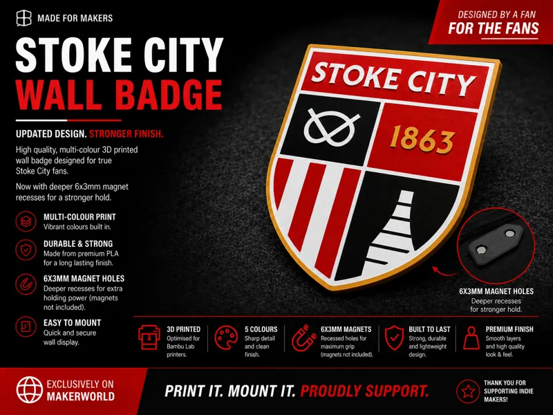 Stoke City Badge 2026 Wall Mountable - Updated