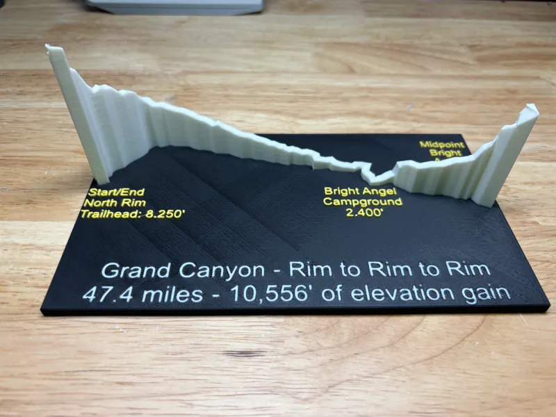 Grand Canyon Rim-to-rim-to-rim hike– Topo Map