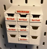 Labels