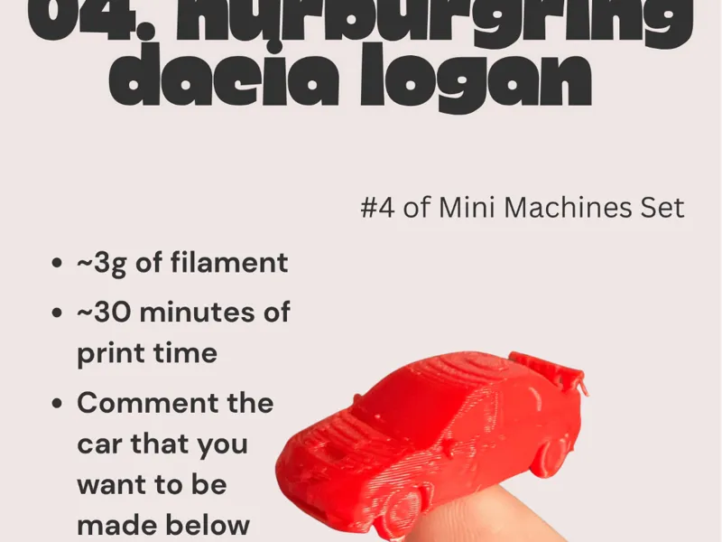 Nurburgring Dacia Logan - Mini Machines #4