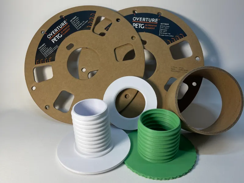 Recyclable Cardboard Spool Reuse with silica