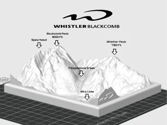 Whistler Blackcomb Resort Terrain