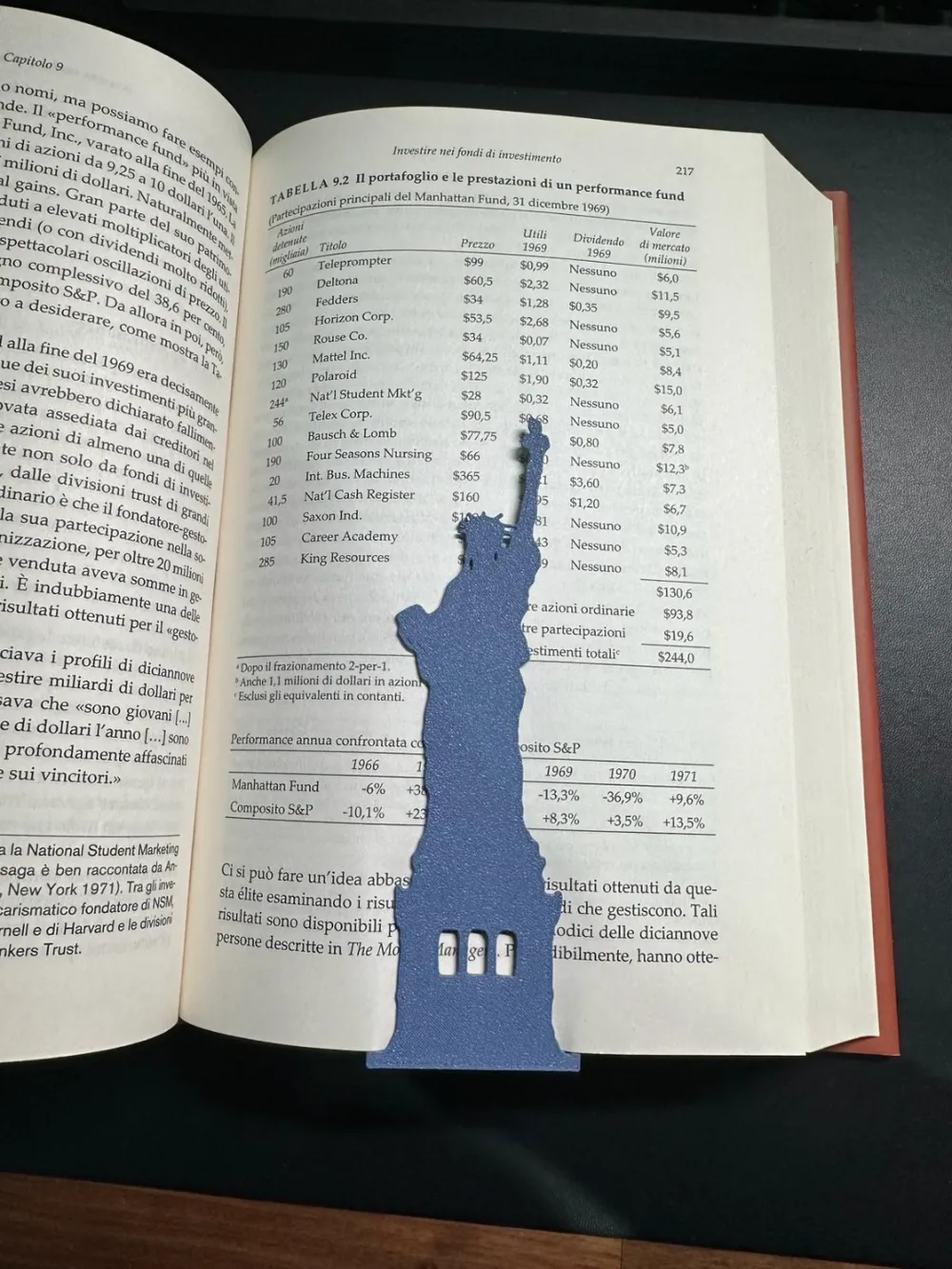 Statue of Liberty Bookmark by ale_elli MakerWorld