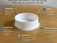 0.2mm layer, 3 walls, 100% infill
