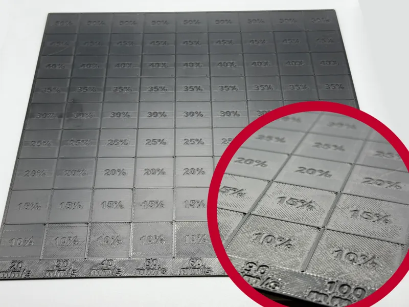 Big Ironing Test