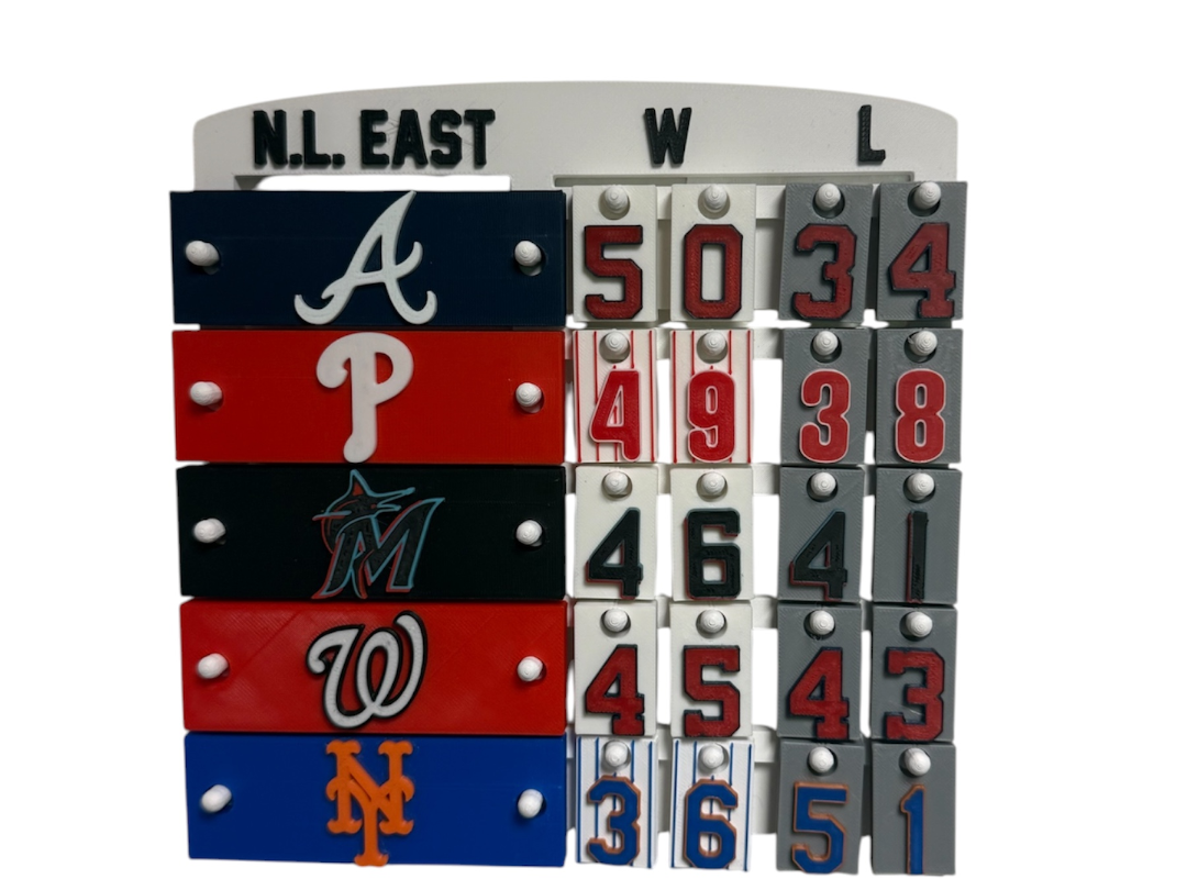MLB Number Plates