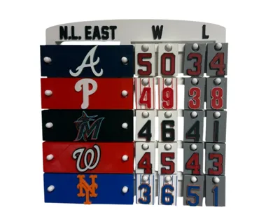 MLB Number Plates