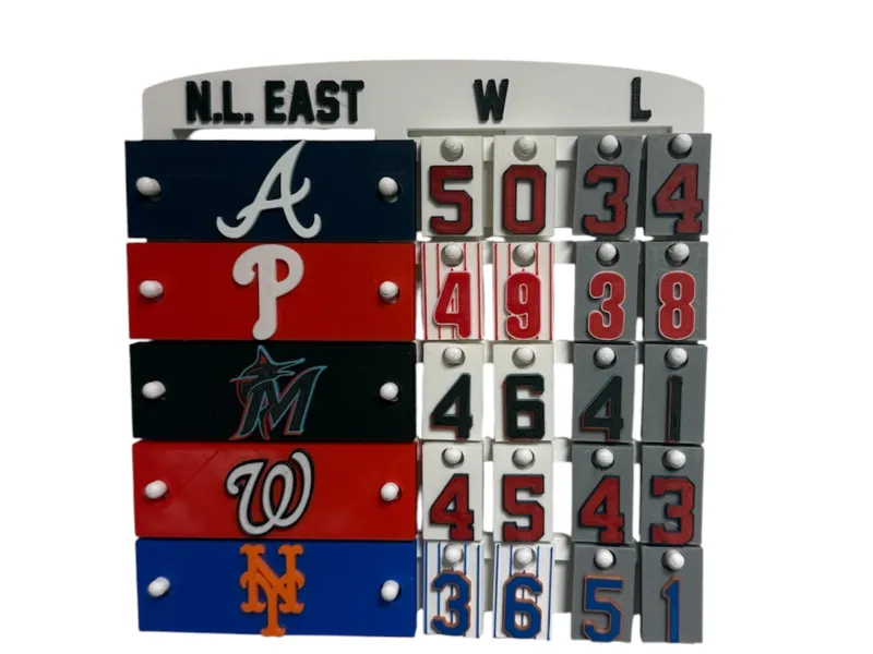 MLB Number Plates