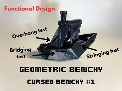 Geometric (Cursed) Benchy, Functional Design