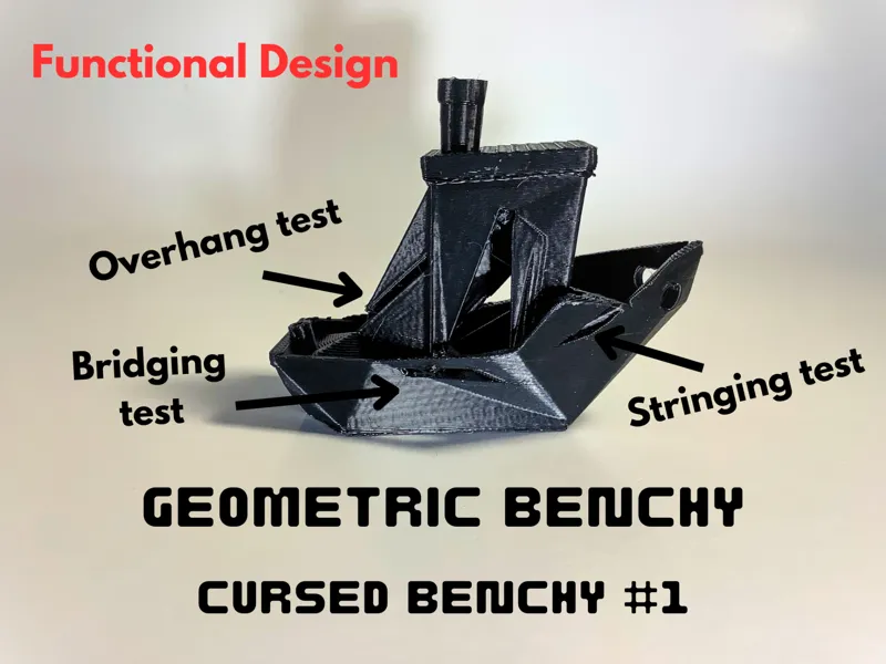 Geometric (Cursed) Benchy, Functional Design