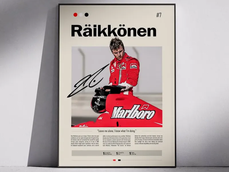 Kimi Raikkonen Heuforge