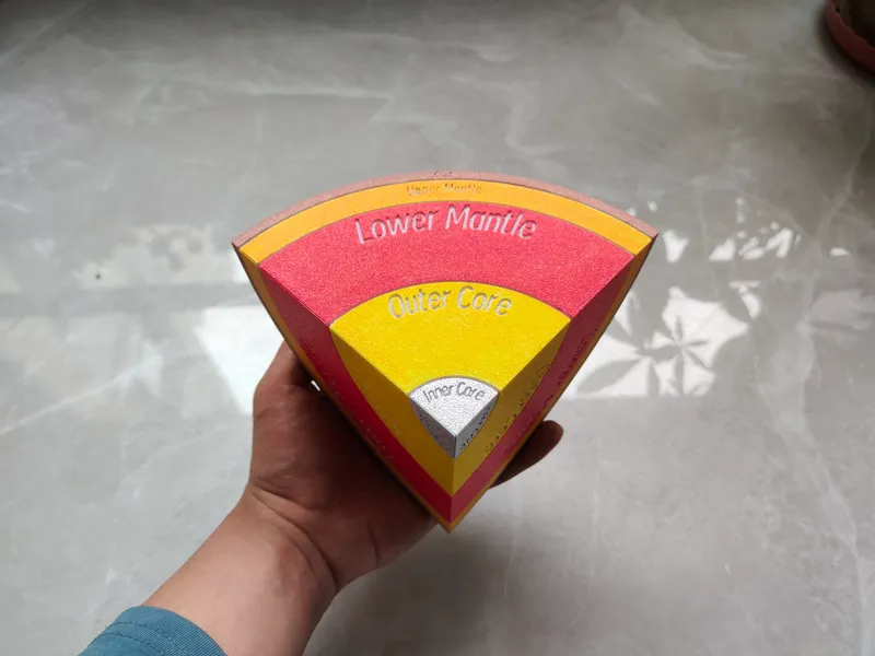 Layers of the Earth model/地球分层模型