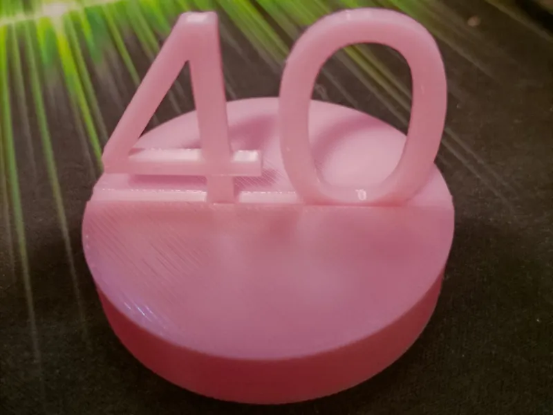 Happy Birthday - Parametric Number