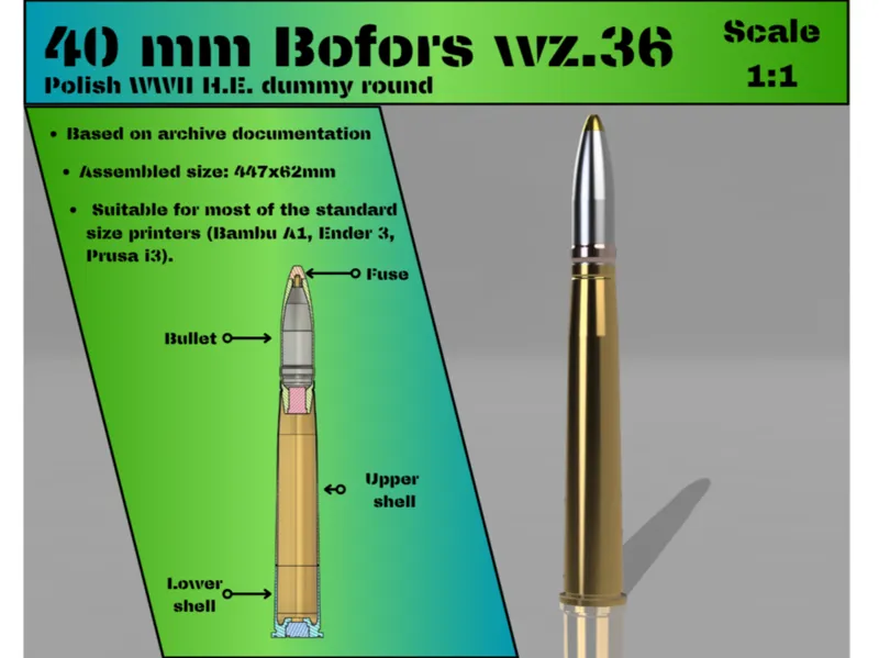 40 mm Bofors wz 36 H.E. round