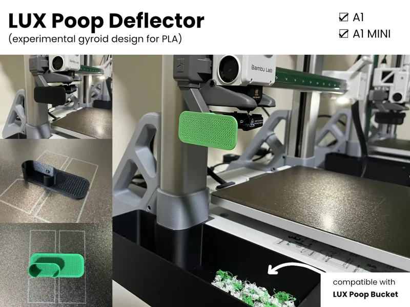 LUX Poop Deflector (PLA compatible)