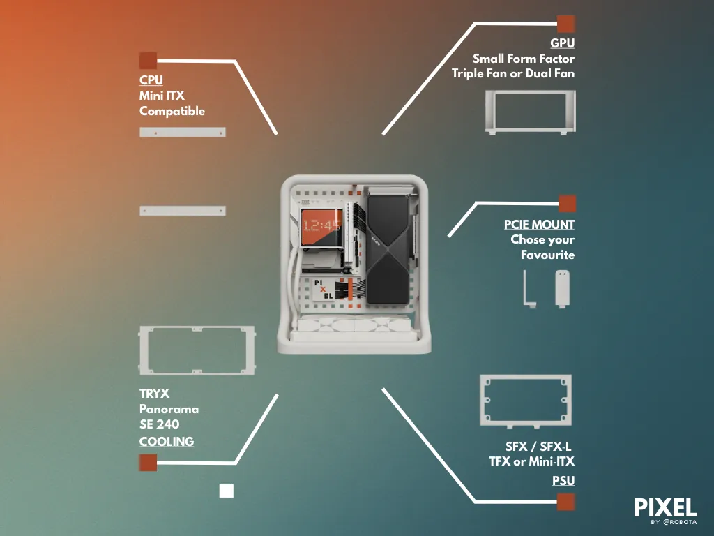 PIXEL • The Modular Open Frame PC Case view 3