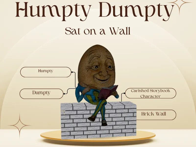 Humpty Dumpty On A Wall