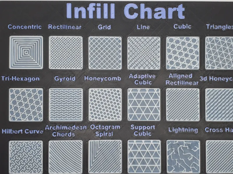 Infill Chart using Modifiers Ashley's Print shop