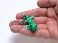 MultiColor Print Profile - iguana