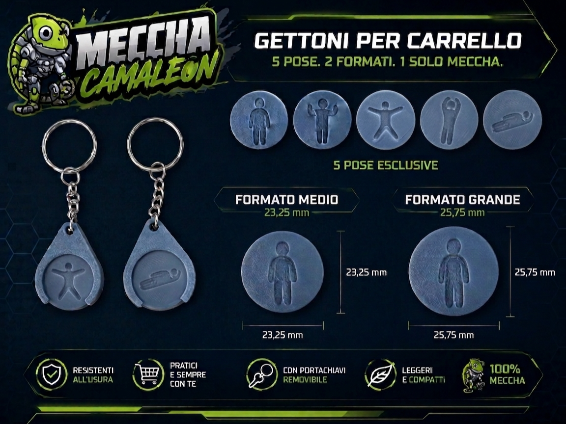 Meccha Chamaleon Shopping Cart Token Set
