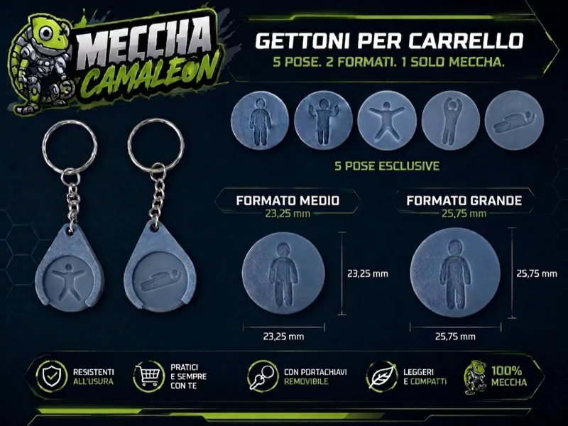 Meccha Chamaleon Shopping Cart Token Set