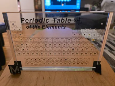 Simple stand for periodic table