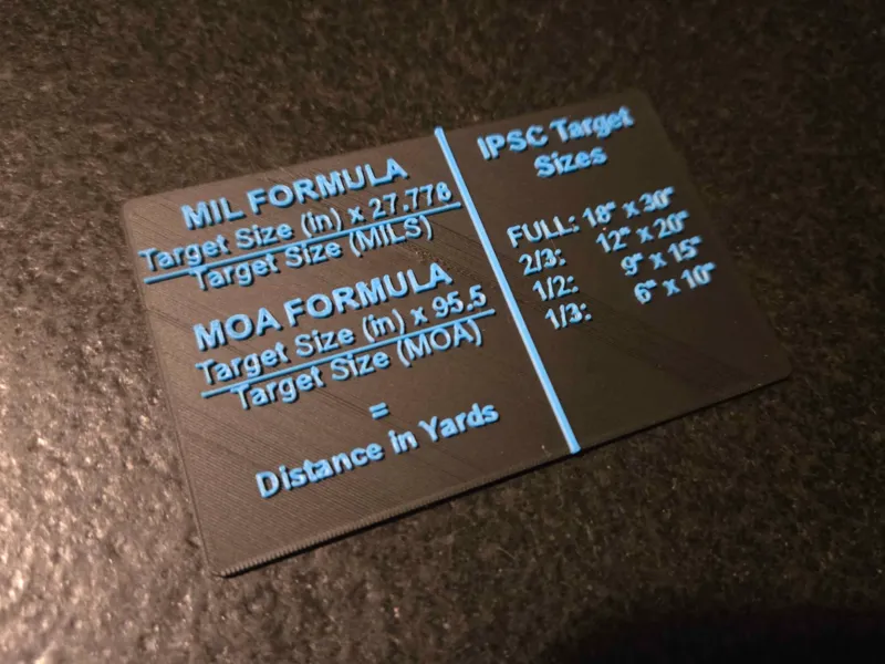 Ranging Formula Quick Reference Card