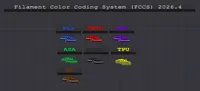 AutoClip (FCCS)