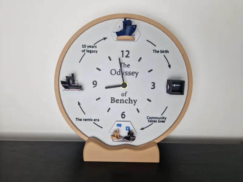 The Odyssey of Benchy - Anniversary Clock 011