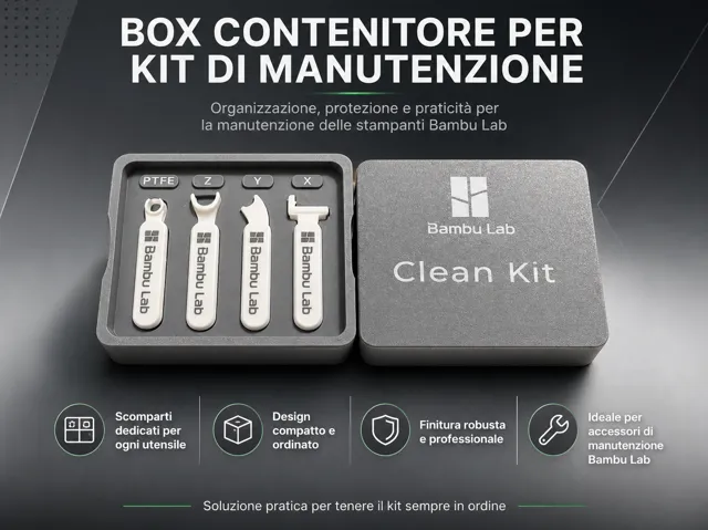 Complete Maintenance Kit for Bambulab Printers